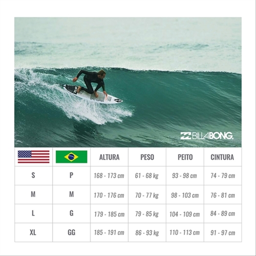 Long John Billabong Furnace Absolute 2.2 mm Vedado Long John